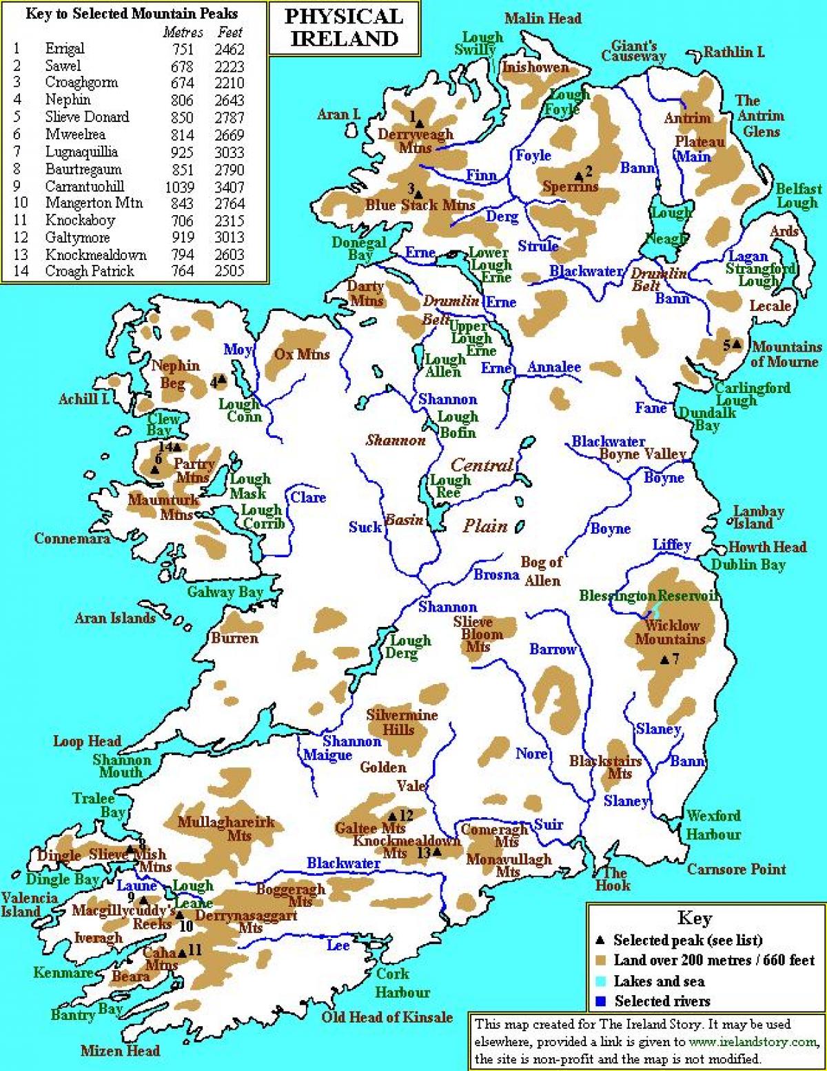 Mapa de montañas en Irlanda