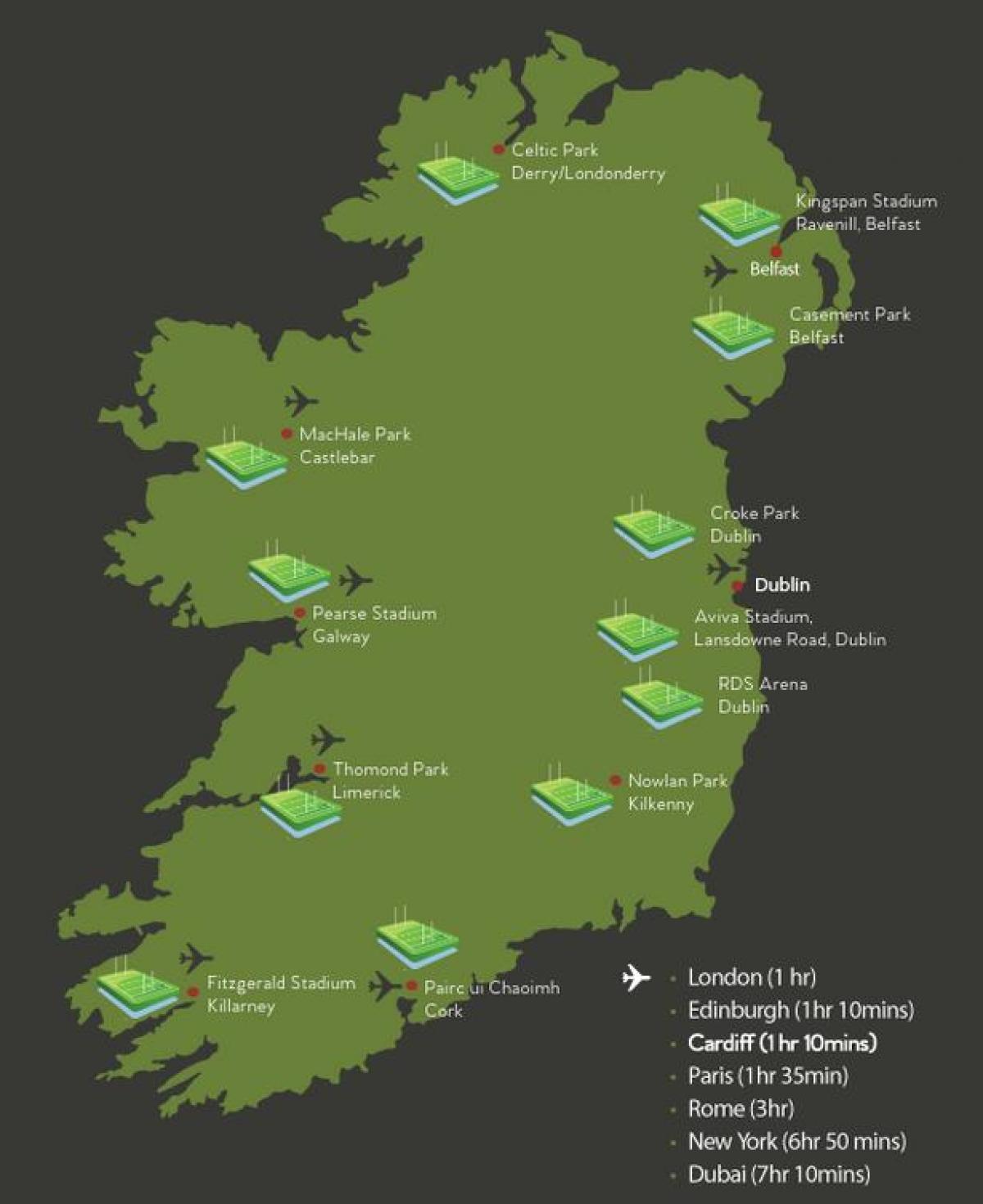 mapa de estadios de Irlanda